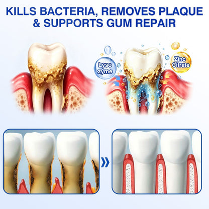 🏅🦷𝐎𝐟𝐟𝐢𝐜𝐢𝐚𝐥 𝐒𝐭𝐨𝐫𝐞 | 𝐃𝐫.𝐄𝐫𝐚® 𝐆𝐮𝐦𝐑𝐞𝐯𝐢𝐯𝐞 𝐏𝐞𝐫𝐢𝐨𝐝𝐨𝐧𝐭𝐚𝐥 𝐑𝐞𝐩𝐚𝐢𝐫 𝐆𝐞𝐥 — 𝐓𝐚𝐫𝐠𝐞𝐭𝐞𝐝 𝐆𝐮𝐦𝐥𝐢𝐧𝐞 𝐒𝐮𝐩𝐩𝐨𝐫𝐭 𝐟𝐨𝐫 𝐏𝐥𝐚𝐪𝐮𝐞, 𝐂𝐚𝐯𝐢𝐭𝐢𝐞𝐬, 𝐏𝐞𝐫𝐢𝐨𝐝𝐨𝐧𝐭𝐚𝐥 𝐂𝐨𝐧𝐜𝐞𝐫𝐧𝐬, 𝐁𝐚𝐝 𝐁𝐫𝐞𝐚𝐭𝐡 & 𝐖𝐞𝐚𝐤 𝐓𝐞𝐞𝐭𝐡 | 𝐏𝐫𝐞𝐜𝐢𝐬𝐢𝐨𝐧 𝐋𝐞𝐚𝐯𝐞-𝐎𝐧 𝐎𝐫𝐚𝐥 𝐂𝐚𝐫𝐞 𝐅𝐨𝐫𝐦𝐮𝐥𝐚