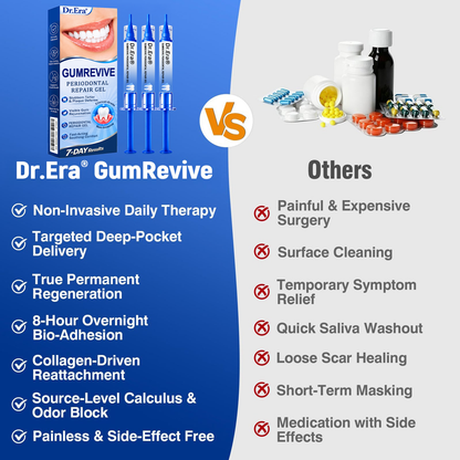 🏅🦷𝐎𝐟𝐟𝐢𝐜𝐢𝐚𝐥 𝐒𝐭𝐨𝐫𝐞 | 𝐃𝐫.𝐄𝐫𝐚® 𝐆𝐮𝐦𝐑𝐞𝐯𝐢𝐯𝐞 𝐏𝐞𝐫𝐢𝐨𝐝𝐨𝐧𝐭𝐚𝐥 𝐑𝐞𝐩𝐚𝐢𝐫 𝐆𝐞𝐥 — 𝐓𝐚𝐫𝐠𝐞𝐭𝐞𝐝 𝐆𝐮𝐦𝐥𝐢𝐧𝐞 𝐒𝐮𝐩𝐩𝐨𝐫𝐭 𝐟𝐨𝐫 𝐏𝐥𝐚𝐪𝐮𝐞, 𝐂𝐚𝐯𝐢𝐭𝐢𝐞𝐬, 𝐏𝐞𝐫𝐢𝐨𝐝𝐨𝐧𝐭𝐚𝐥 𝐂𝐨𝐧𝐜𝐞𝐫𝐧𝐬, 𝐁𝐚𝐝 𝐁𝐫𝐞𝐚𝐭𝐡 & 𝐖𝐞𝐚𝐤 𝐓𝐞𝐞𝐭𝐡 | 𝐏𝐫𝐞𝐜𝐢𝐬𝐢𝐨𝐧 𝐋𝐞𝐚𝐯𝐞-𝐎𝐧 𝐎𝐫𝐚𝐥 𝐂𝐚𝐫𝐞 𝐅𝐨𝐫𝐦𝐮𝐥𝐚